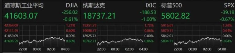 蓝莓外汇平台官网官方轻松理解量化交易的真谛，掌握理财新动向！